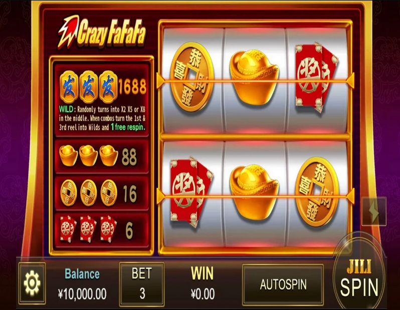 slot Crazy FaFaFa, estratégias vencedoras, jogos de cassino online, gerenciamento de banca, bônus e promoções.